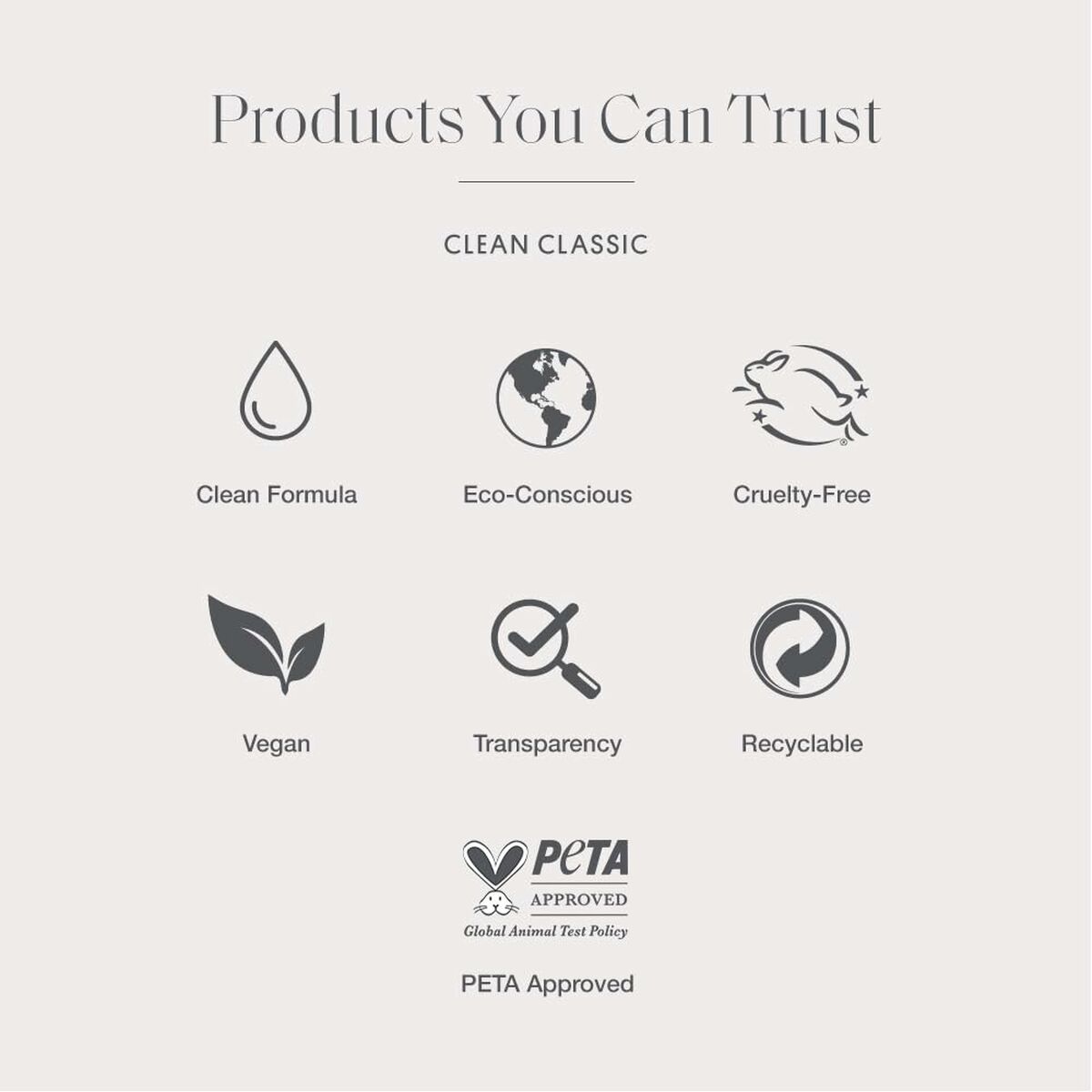 Unisex Perfume Clean